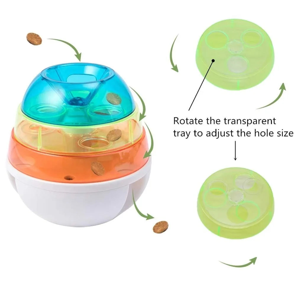 Treat Dispensing Toy