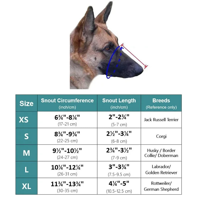 Dog Mouth Cover