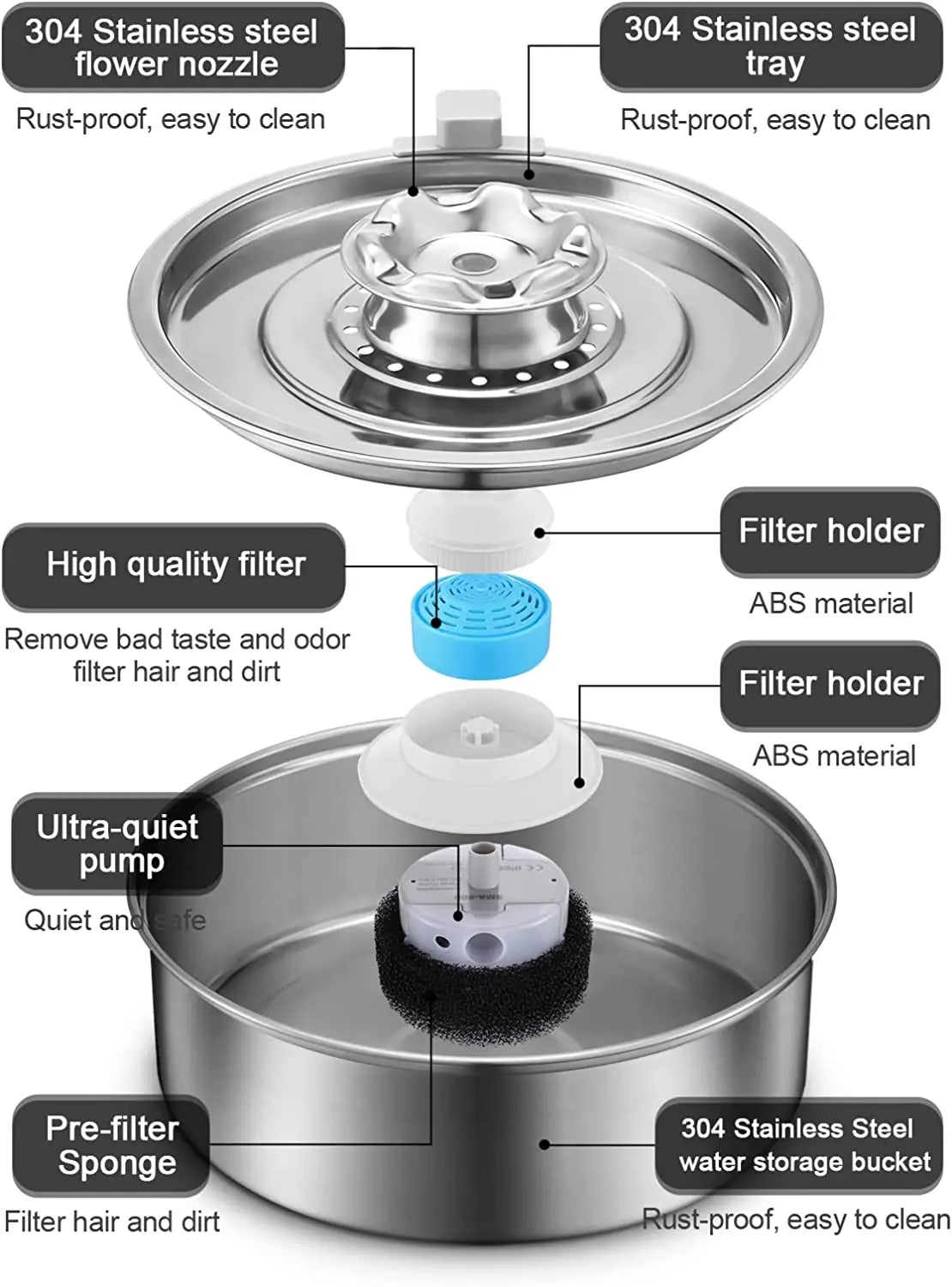 Water Fountain