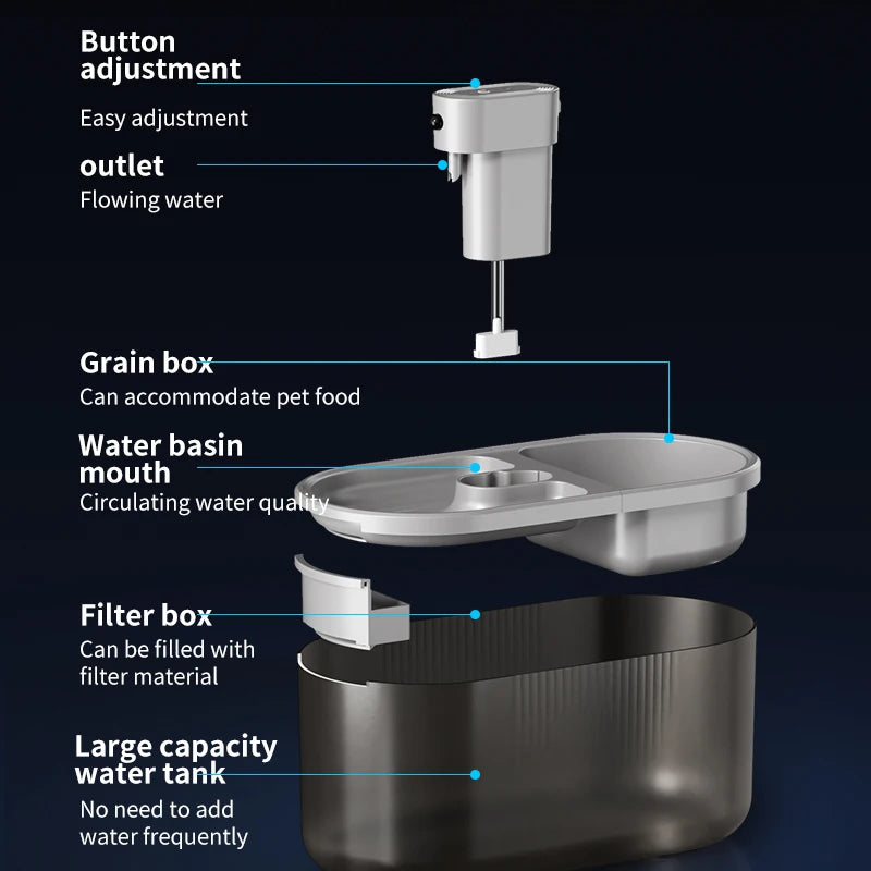 2-in-1 Intelligent Drinking And Feeding Machine