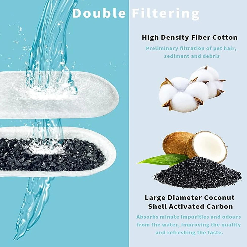 Stainless Steel Automatic Pet Water Fountain 3.2L
